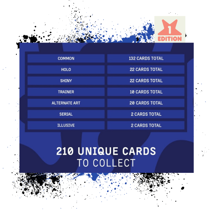 JollyBeast: Pocket Beasts - Red Booster Box