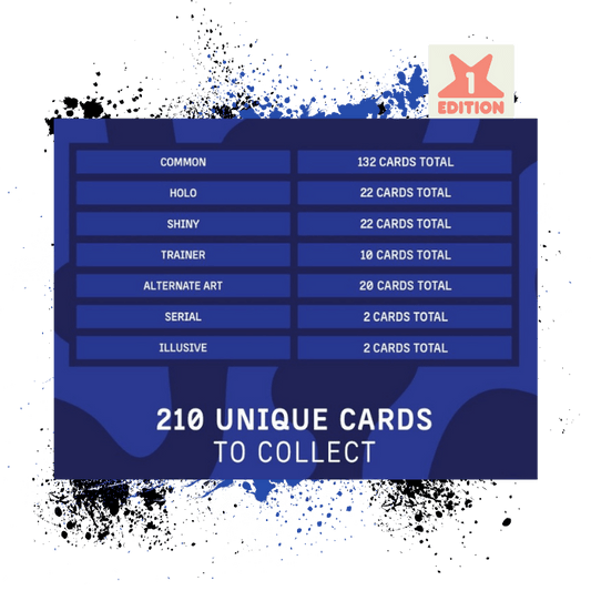 JollyBeast: Pocket Beasts - Premium Kanto Collection Box (1 PER ACCOUNT/HOUSEHOLD)